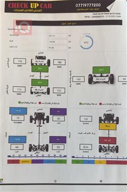 هيونداي أفانتي